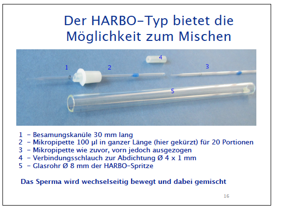 Harbo Type syringe